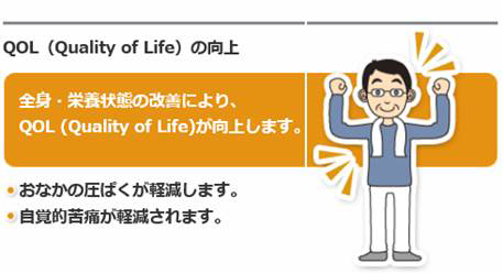 QOLの向上